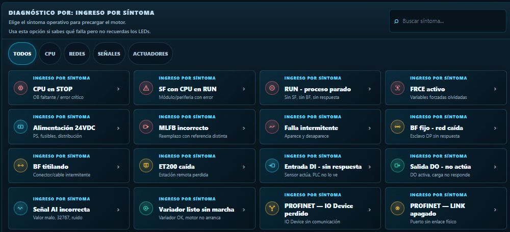 Lista de síntomas de BOJ S7-PLC con las entradas BF titilando, ET200 caída y PROFINET